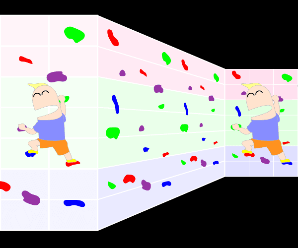 Ponzo Illusion Climbing